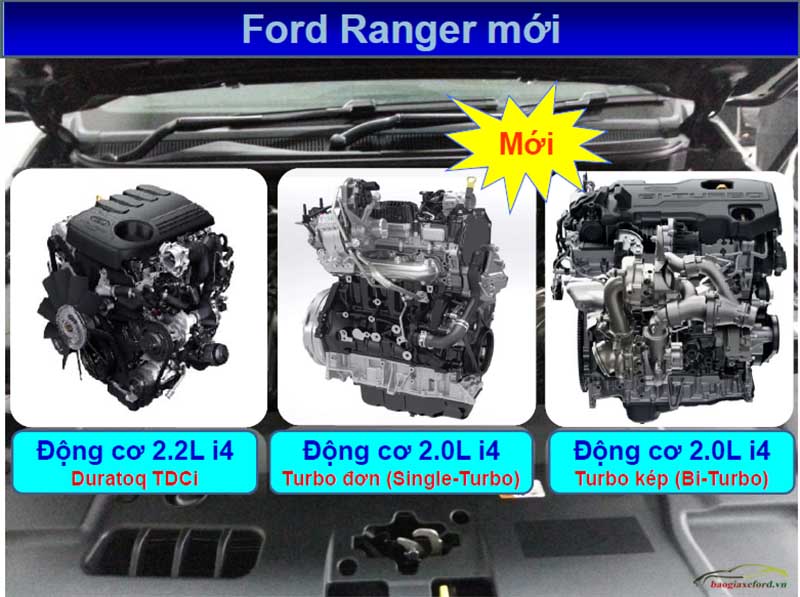RANGER XLS 2.0L 4x2 AT - New Ranger